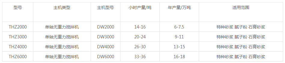 yth2222游艇会·(中国区)官方网站