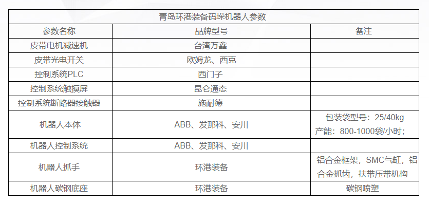 yth2222游艇会·(中国区)官方网站